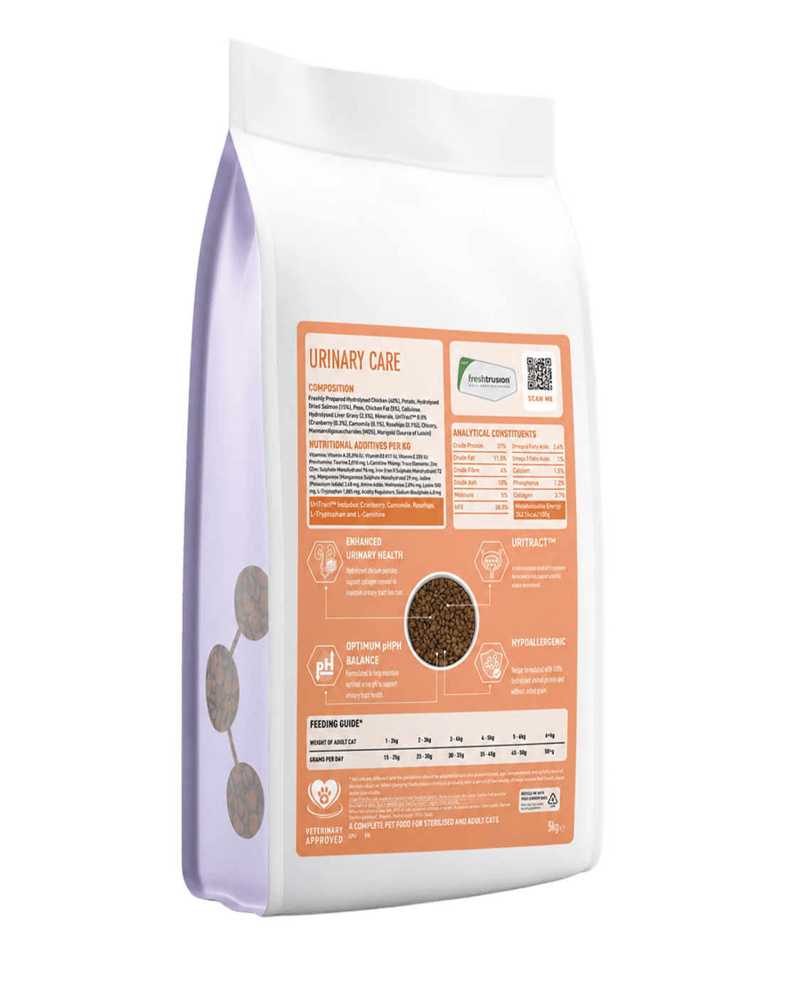Tora Precision Urinary Adult Cat Food