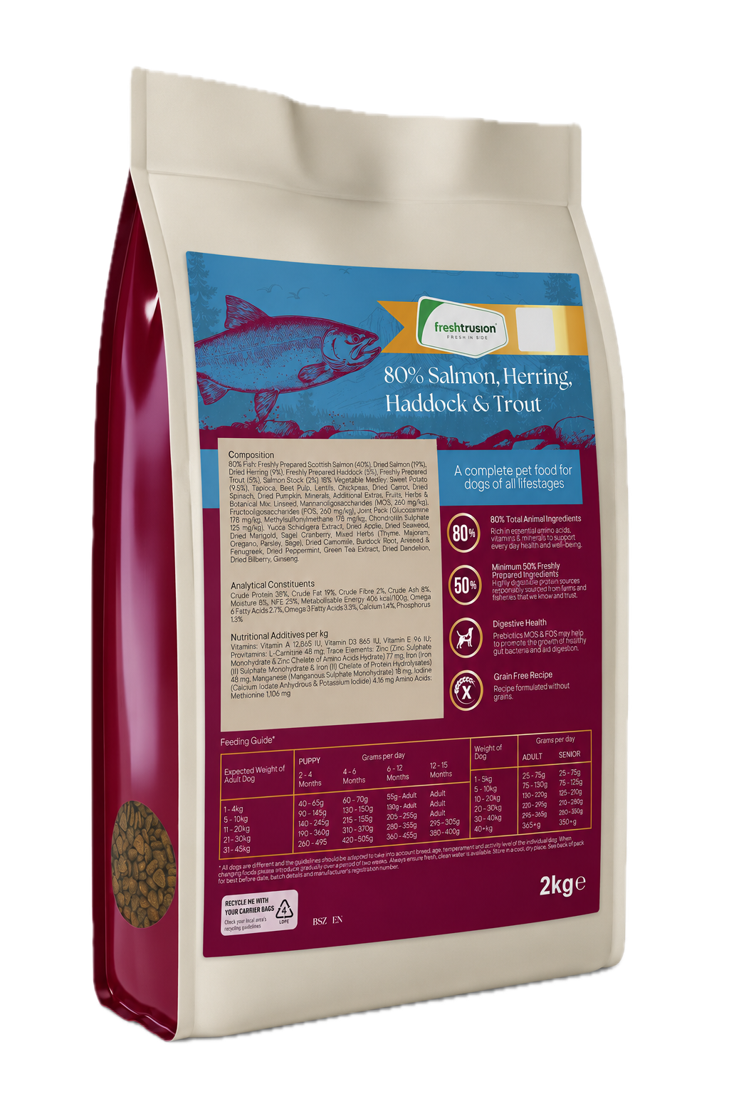 Tora Wilderness Salmon All Life Stages Dog Food