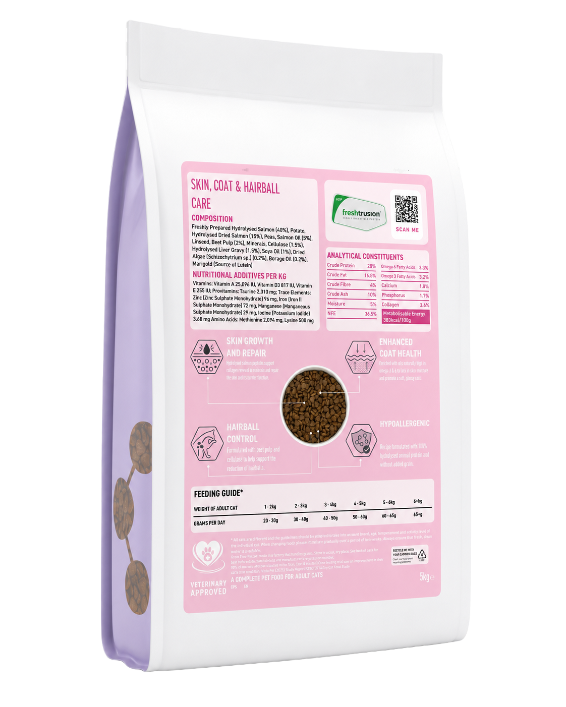 Tora Precision Skin & Coat Adult Cat Food