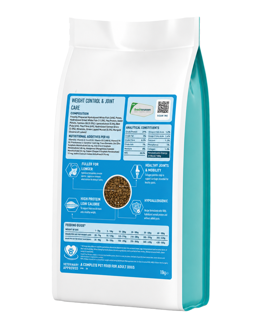 Tora Precision Weight Control Adult Dog Food