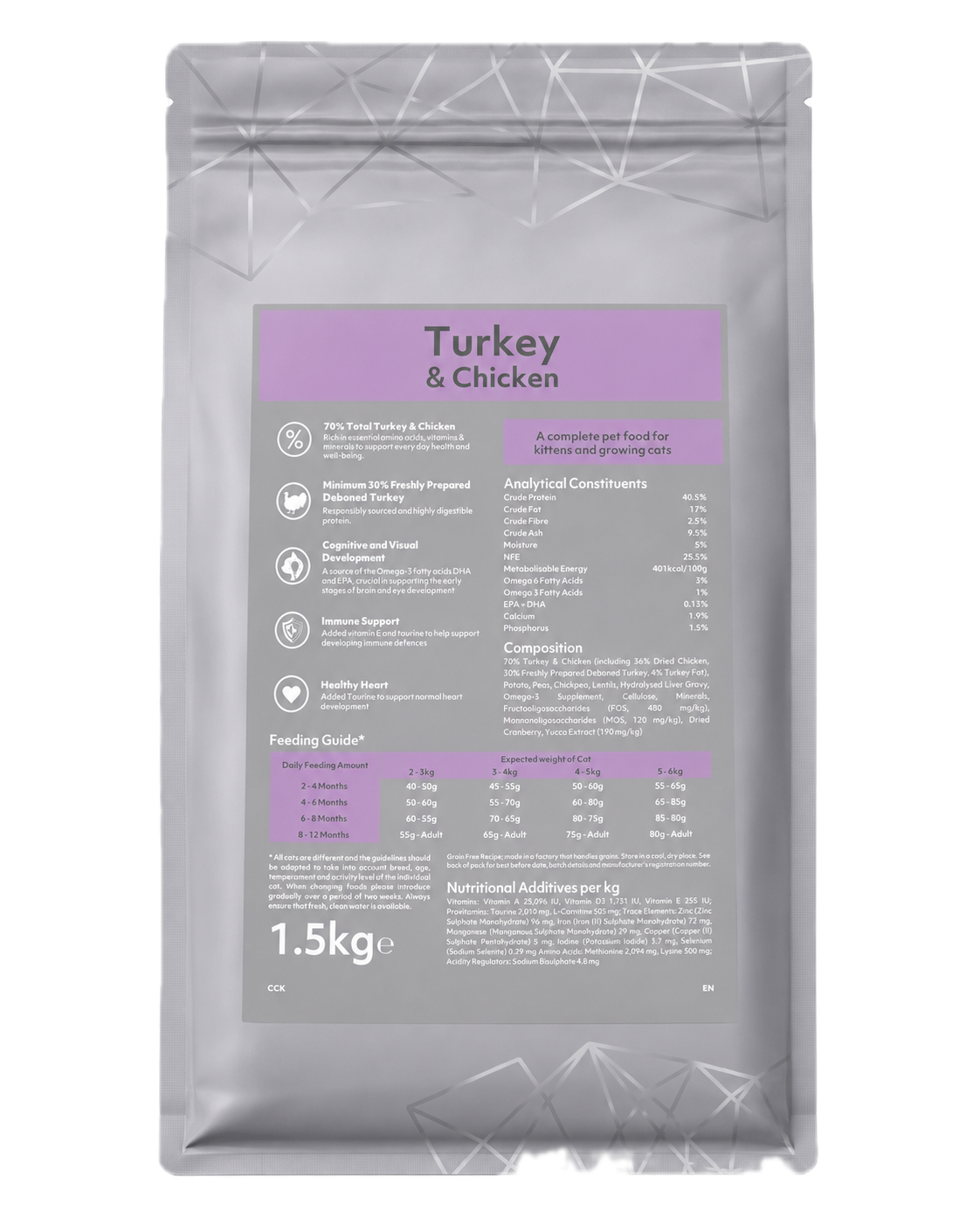 Tora Instinct Turkey & Chicken Kitten Food