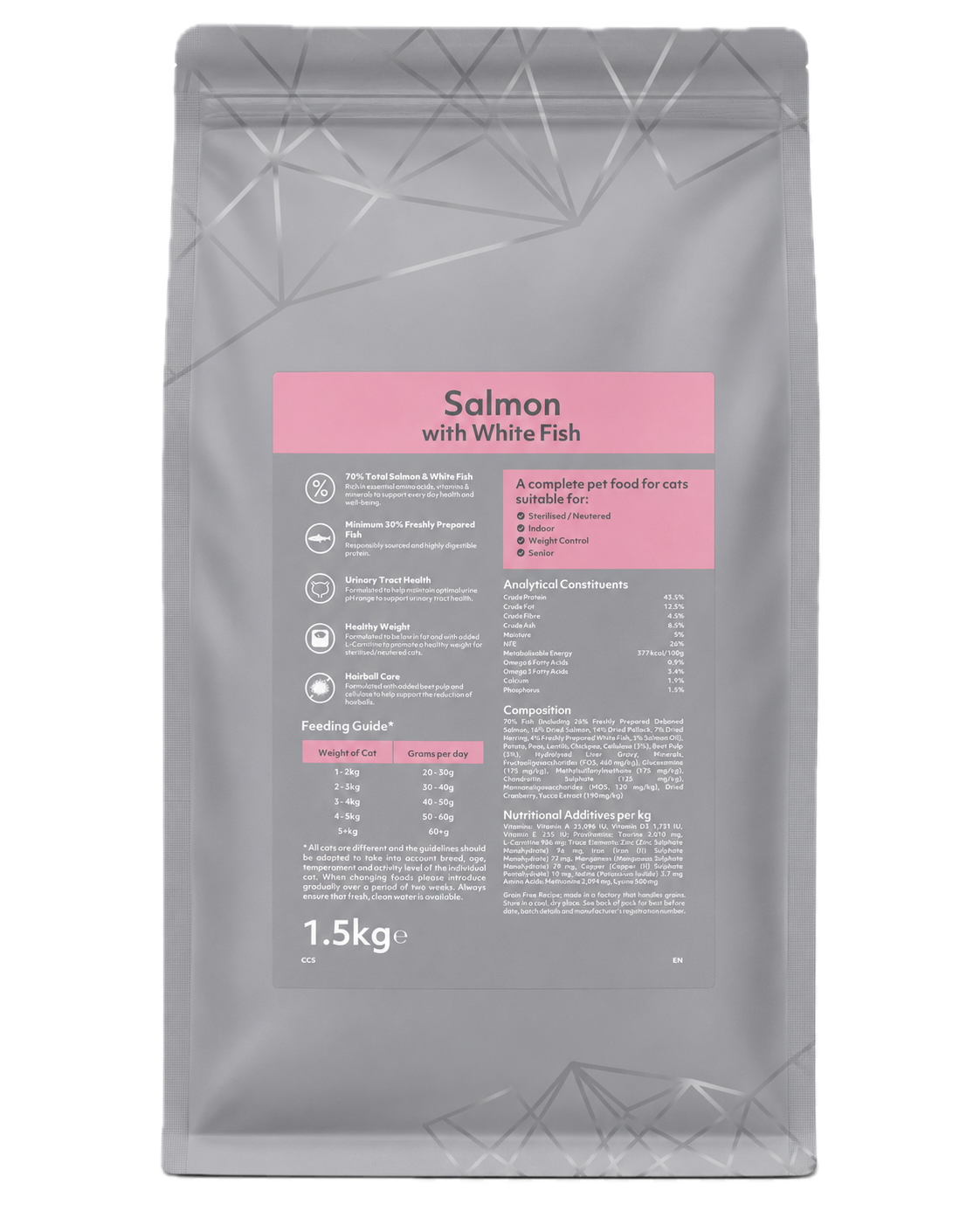 Tora Instinct Salmon with White Fish Sterilised Adult Cat Food
