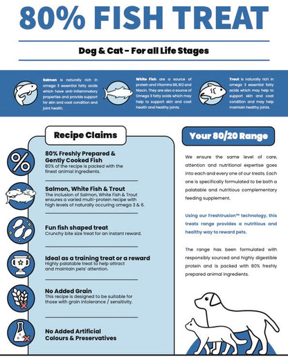 A blue and white product information sheet for TTF / TGF 80% Fish Treat dog and cat life stage treats by Pet Food Partners, outlining recipe claims and benefits with icons and text.