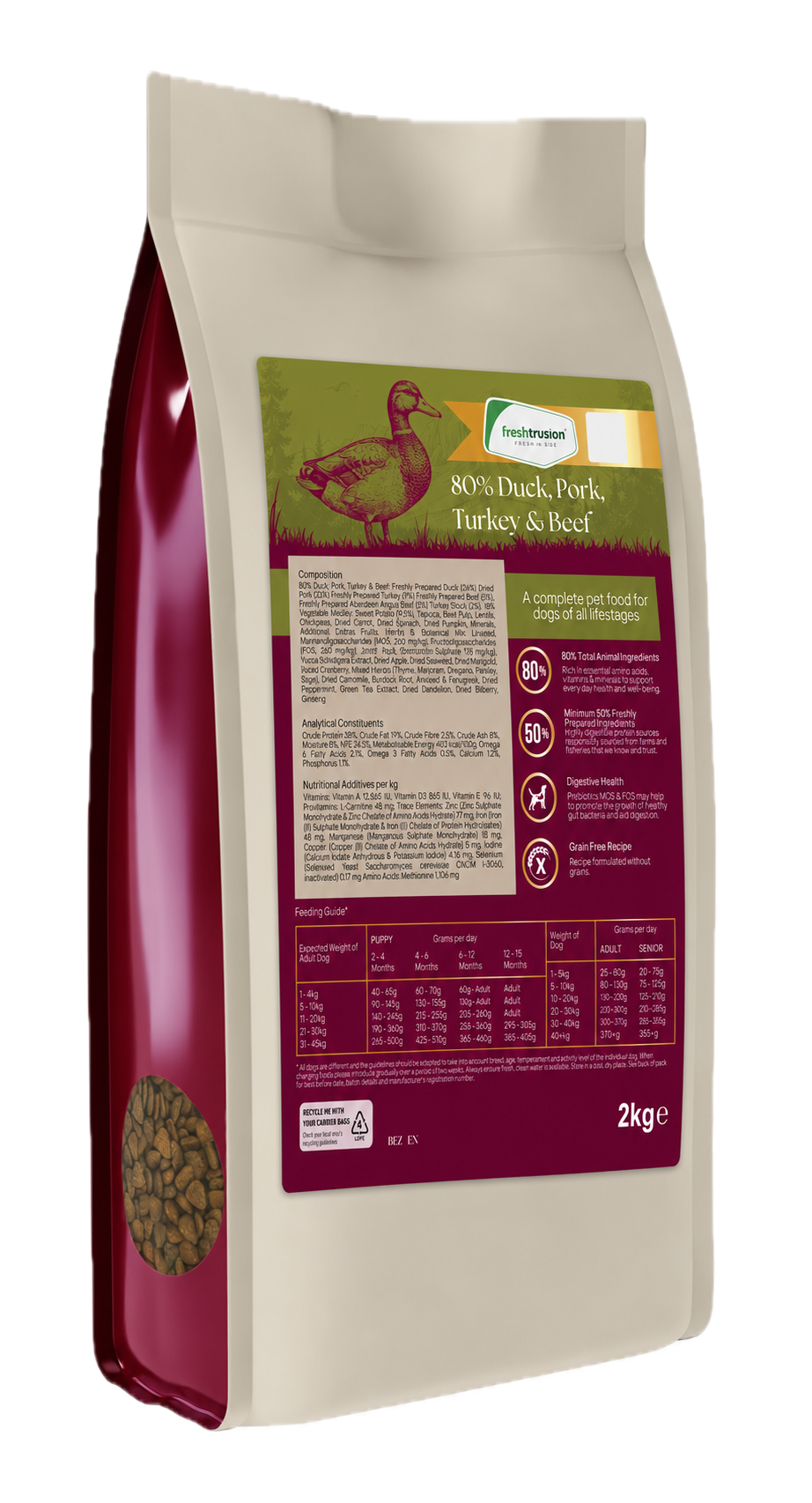 Tora Wilderness Duck All Life Stages Dog Food