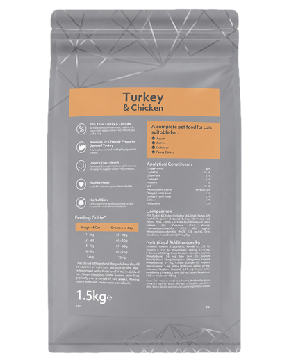 Tora Instinct Turkey & Chicken Adult Cat Food