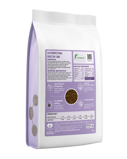 Tora Precision Gastro Adult Cat Food