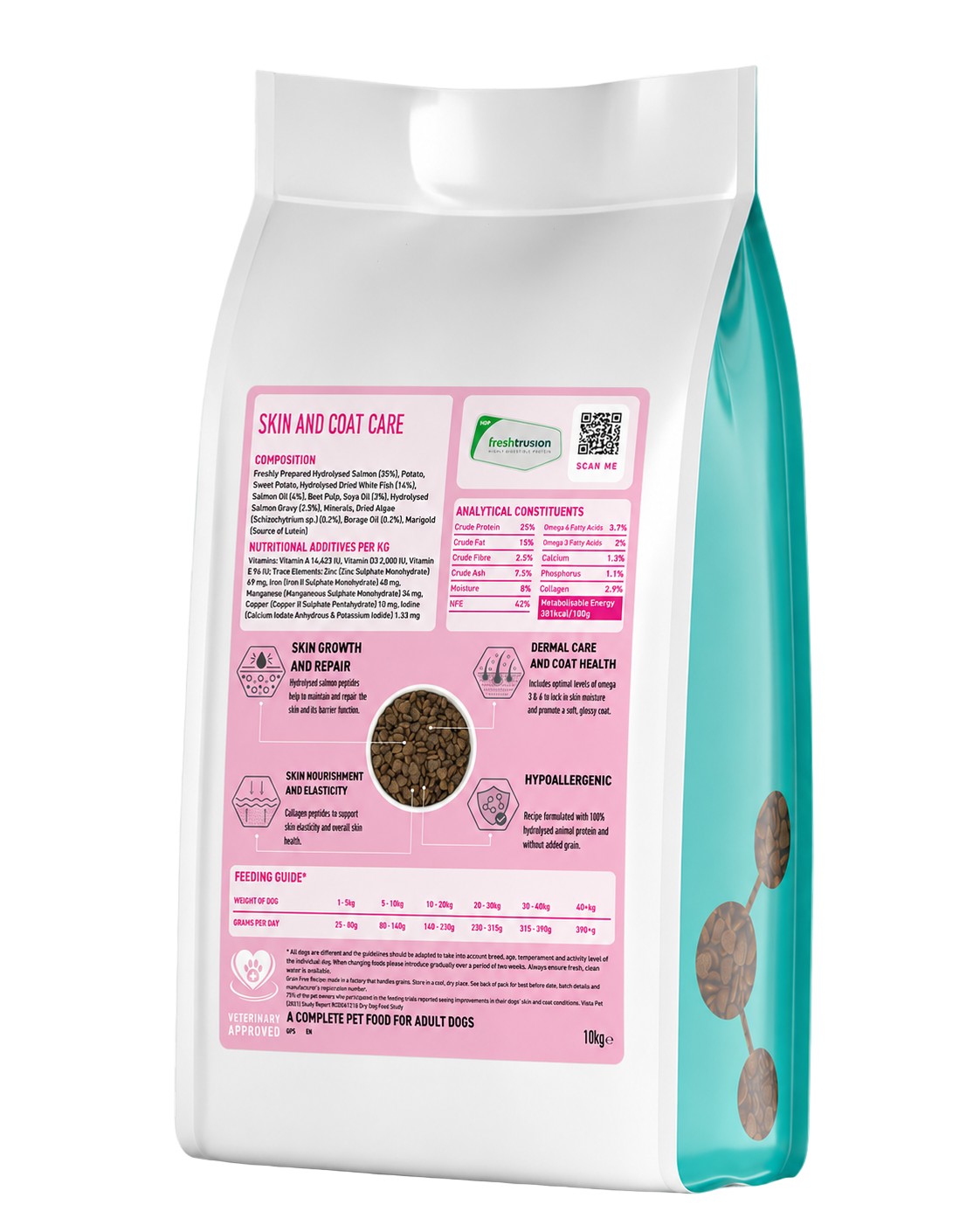 Tora Precision Skin & Coat Adult Dog Food