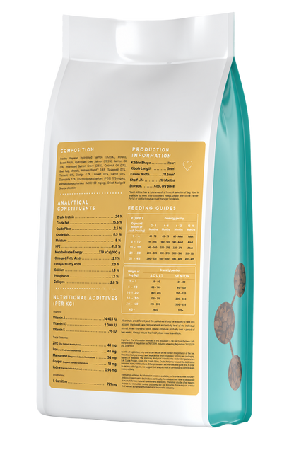 Tora Precision Hypoallergenic All Life Stages Dog Food
