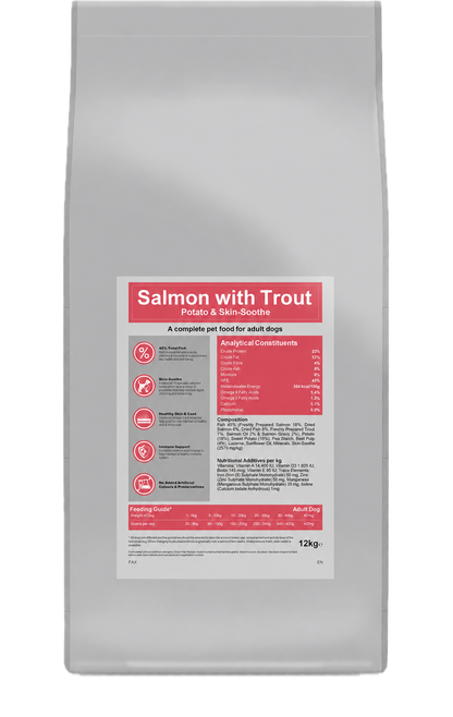 Tora Heritage Salmon Skin & Coat Adult Dog Food