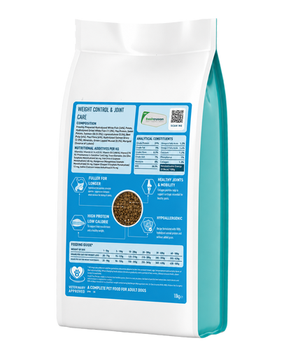 Tora Precision Weight Control Adult Dog Food