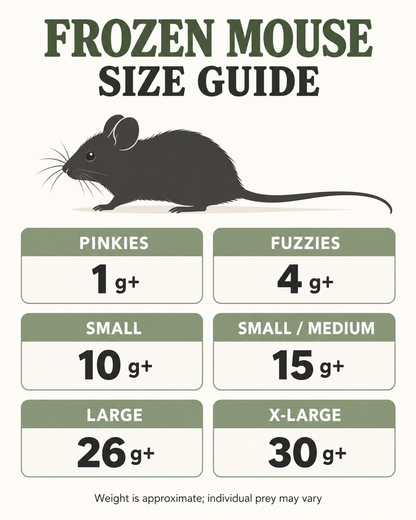 PLT Frozen Mice