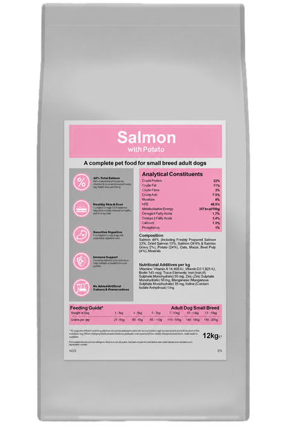 Tora Heritage Salmon Small Breed Adult Dog Food