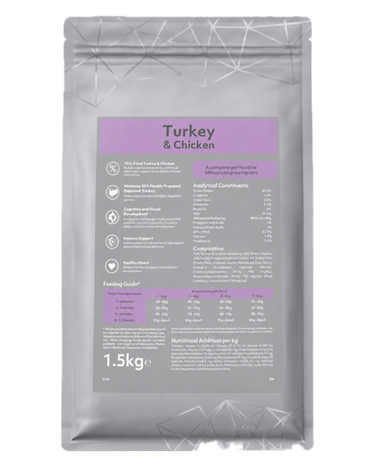 Tora Instinct Turkey & Chicken Kitten Food